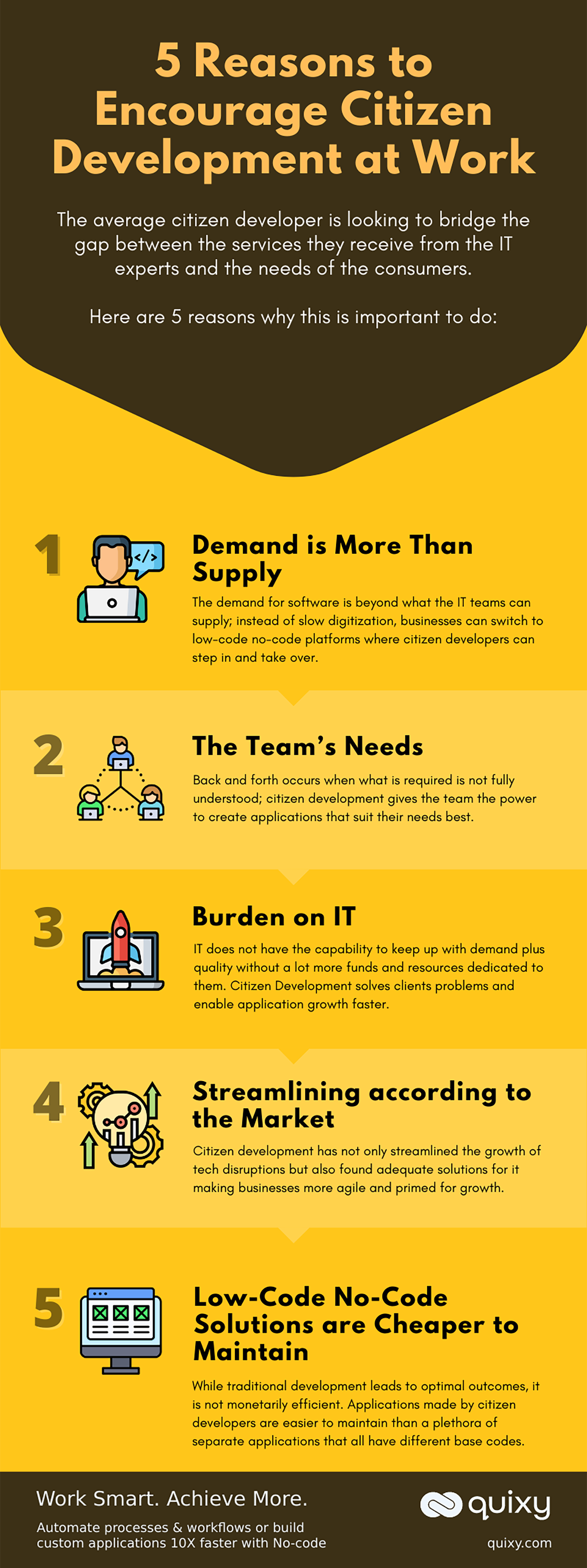 5 Reasons to Encourage Citizen Development at Work Infographic