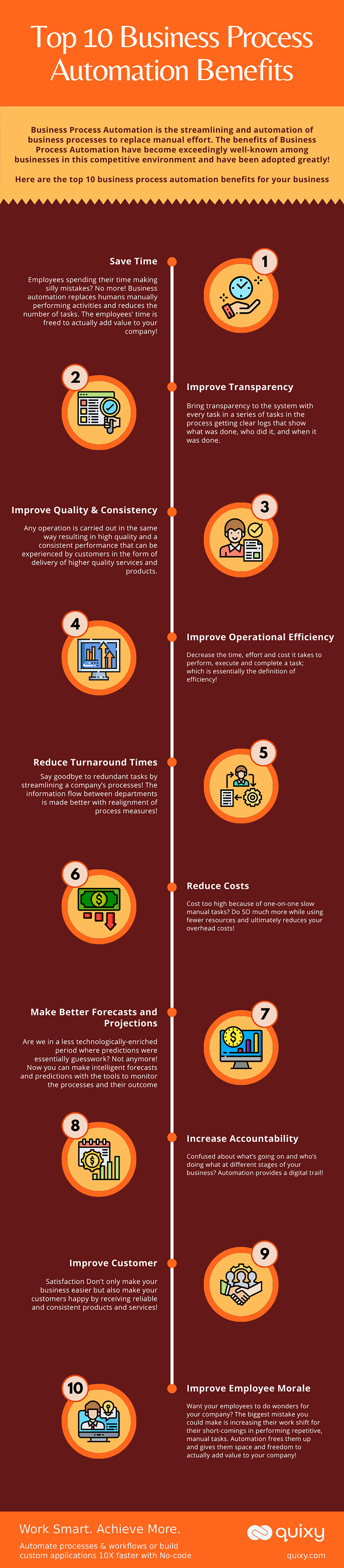 Top 10 Business Process Automation Benefits Infographic
