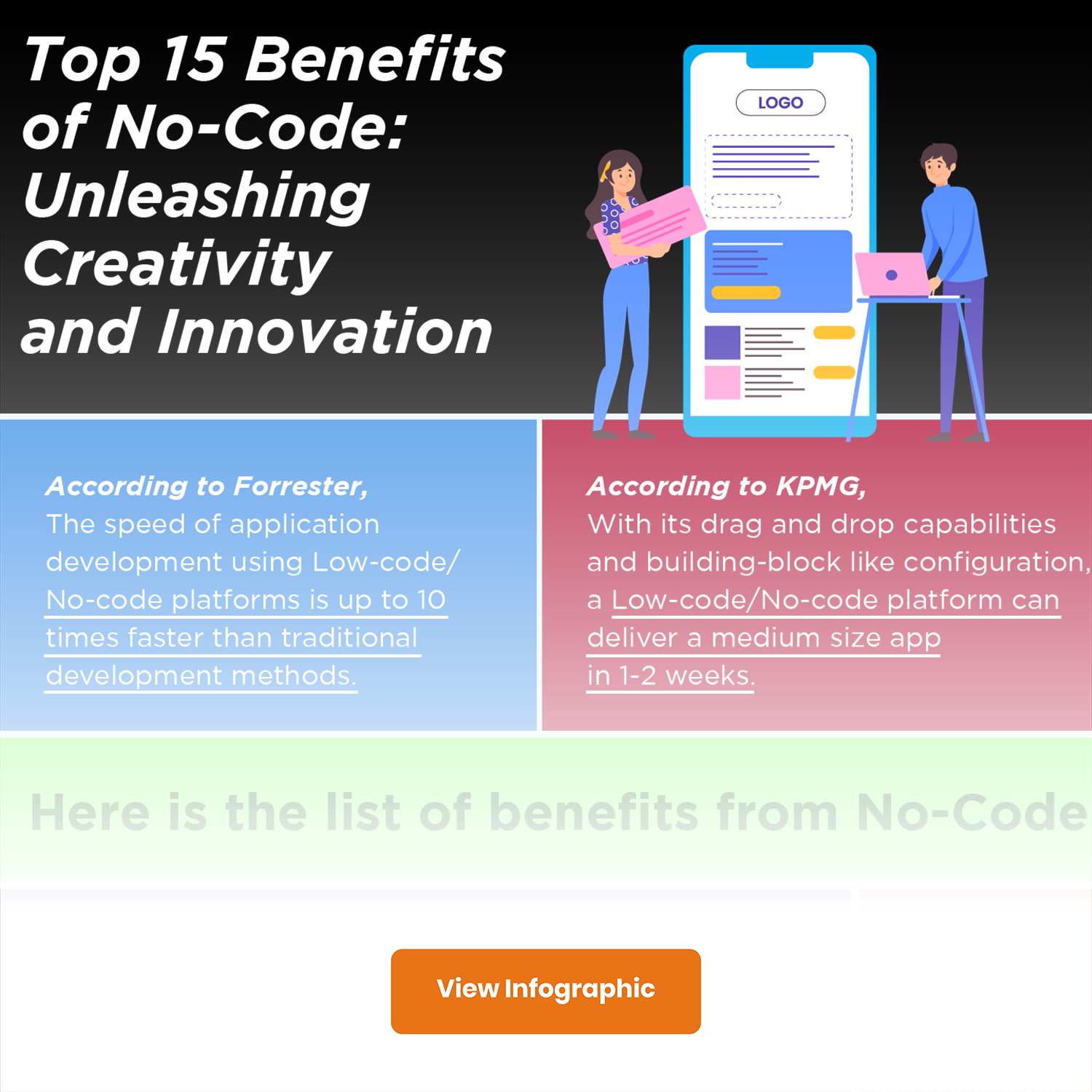 Top 15 Benefits of No-Code - Infographic